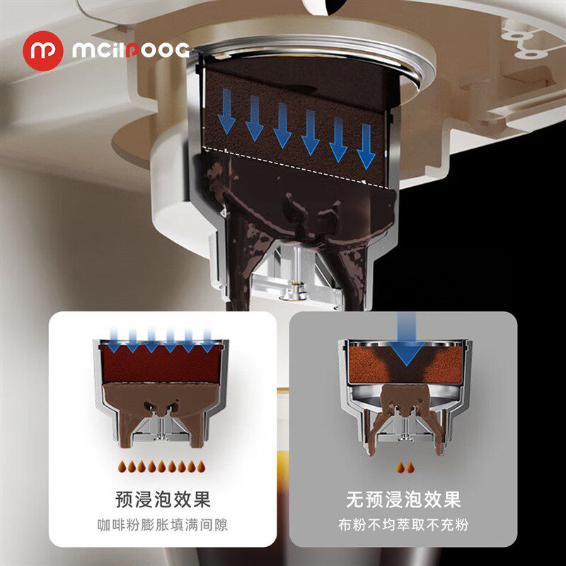 MCILPOOG迈斯朴格咖啡机小型家用半自动意式浓缩白色复古蒸汽奶泡