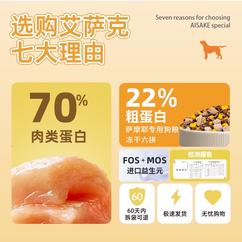 萨摩耶专用狗粮20斤装成犬补钙明眸轻泪痕幼犬美毛中大型犬全价40