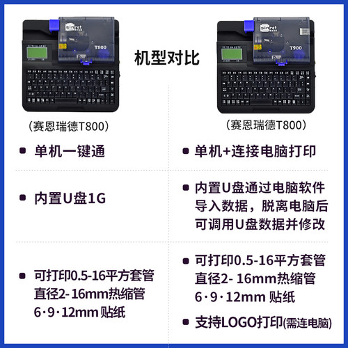 爱墨线号机550E替代MAX线号机号码管印表机LM-380EZ热缩套管打码