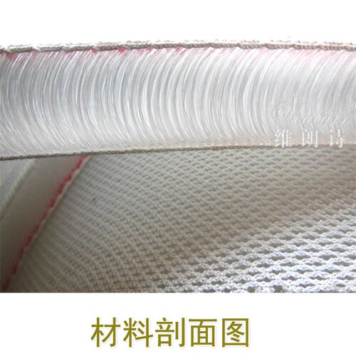 维朗诗 升级版4D纤维床垫3D折叠透气防潮榻榻米学生宿舍可水洗