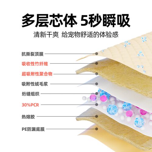 乐事宠耐撕加大竹浆尿垫天然竹纤维中和气味超大型犬宠物狗尿垫