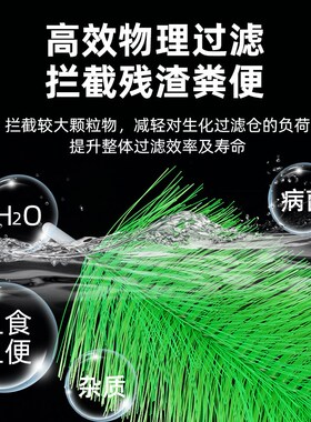 过滤毛刷鱼缸过滤池大型锦鲤鱼池滤材培菌净水绿色专用材料水族箱