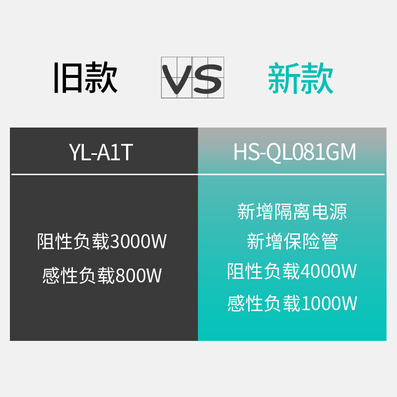 河森 无线灯遥控开关220V大功率4000W水泵灯具遥控器多路可选