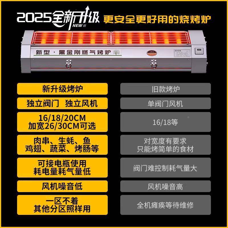 黑金用刚燃气烧烤炉商摆摊专用鸥科气煤液化烧烤架无烟户外烤串气