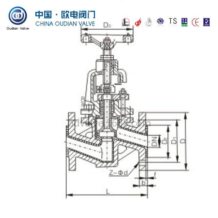 衬截止阀氟   J41F4氟6阀-16C   碳钢衬氟截止   衬中国欧电法兰