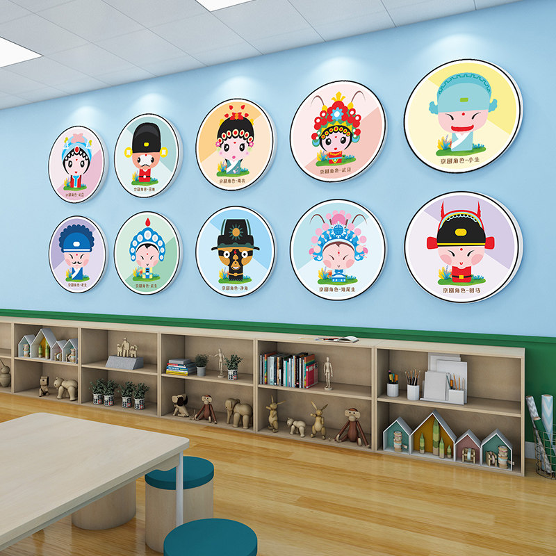 幼儿园京剧脸谱装饰画环创文化墙中国风走廊楼梯环境布置墙面装饰