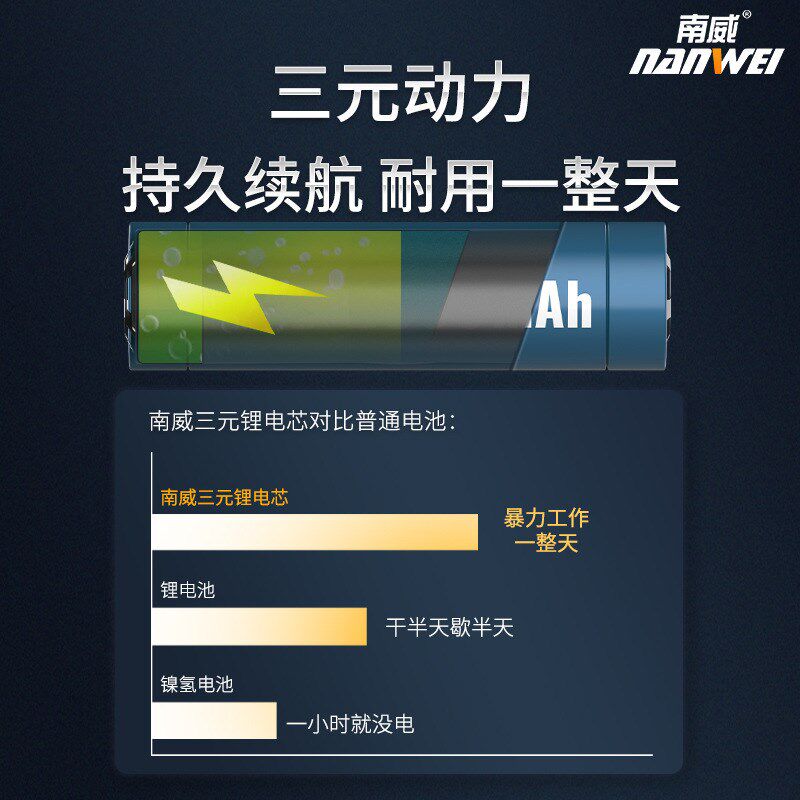 南威电动工具21V锂电池DY通用角磨机手电钻电动扳手充电器电池包