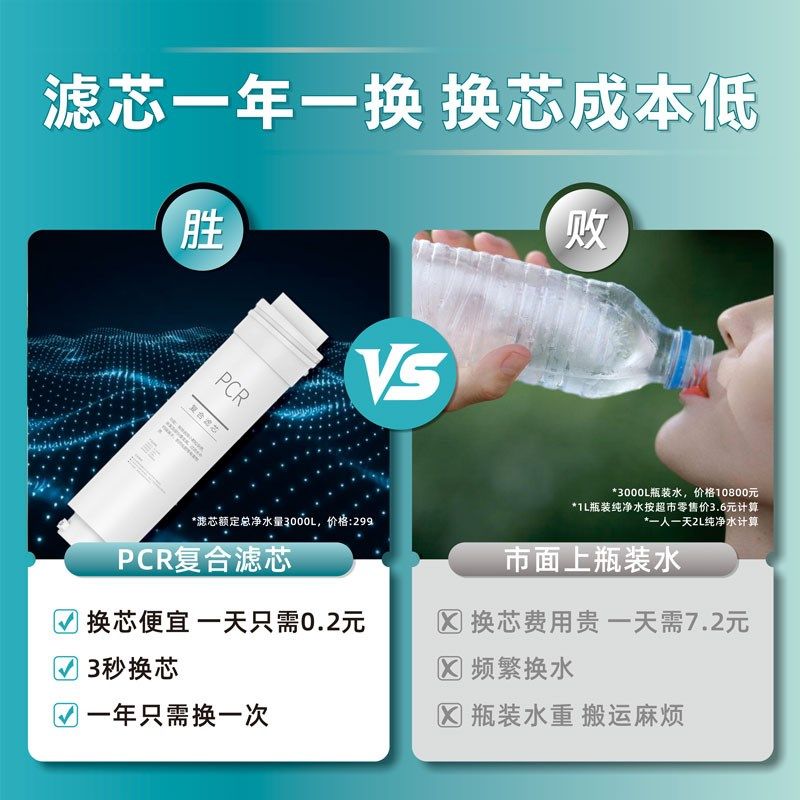 青柠家用水壶净水机无电直饮机台式净水器ro反渗透壁挂纯水机新款