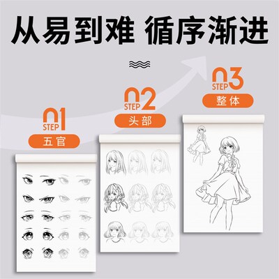 漫画入门手绘描摹本动漫人物线稿描绘线描儿童描画美少女古风人物