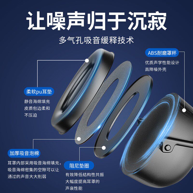 零听专业隔音耳罩 可调式舒适降噪耳机 工业级静音防噪音耳罩