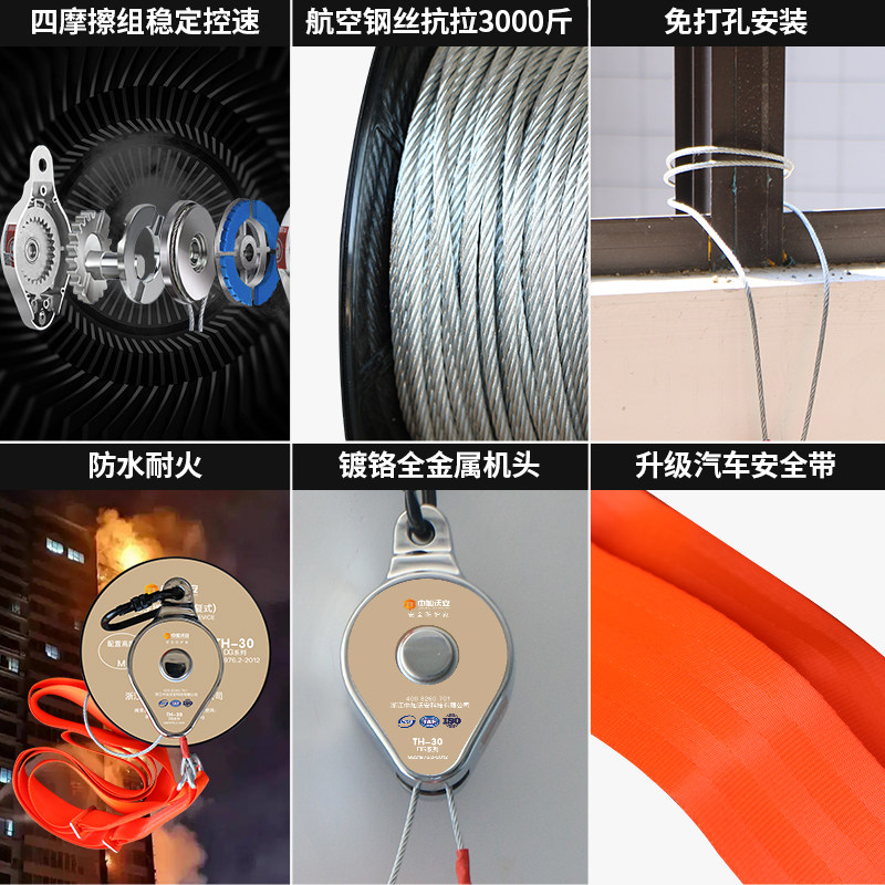 画框往复式高层高楼火灾逃生缓降器家用消防安全绳装备防火装置