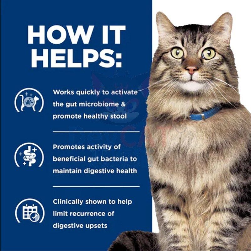 恶魔猫希尔斯GI BIOME猫粮胃肠生物群肠道敏感id猫粮改善软便便血