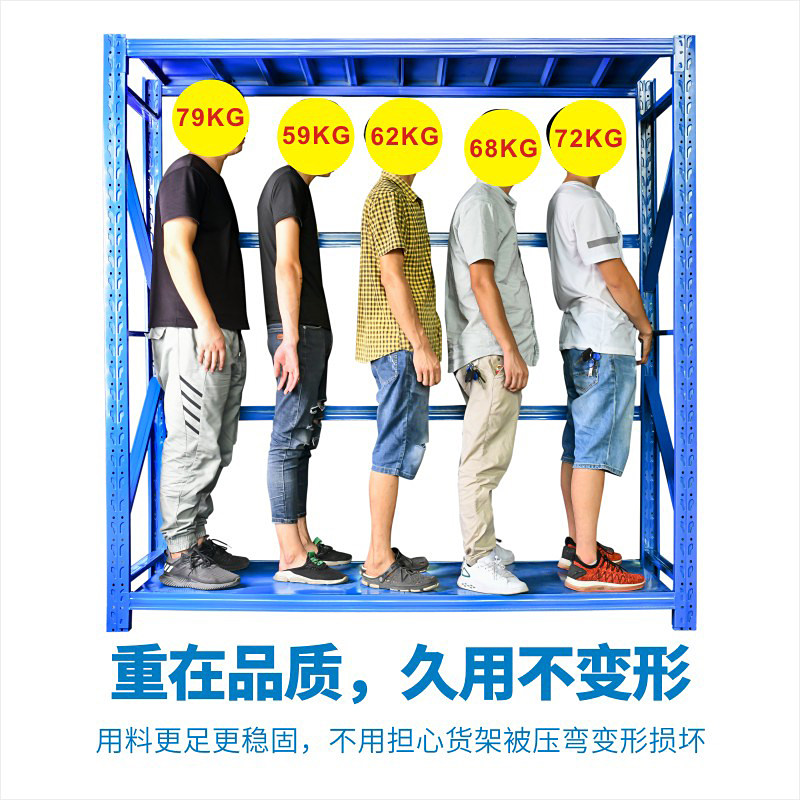 货架多层中型仓储库房储物多功能收纳重型铁架子展示架仓库置物架