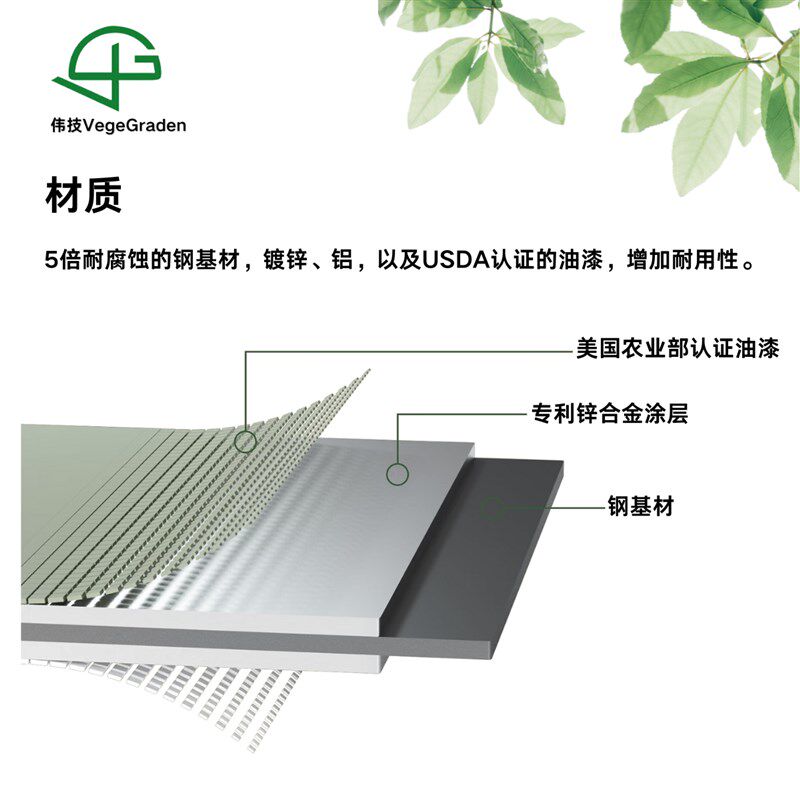 移动金属种植箱户外阳台楼顶种花种菜专用箱铝合金花箱子蔬菜花盆