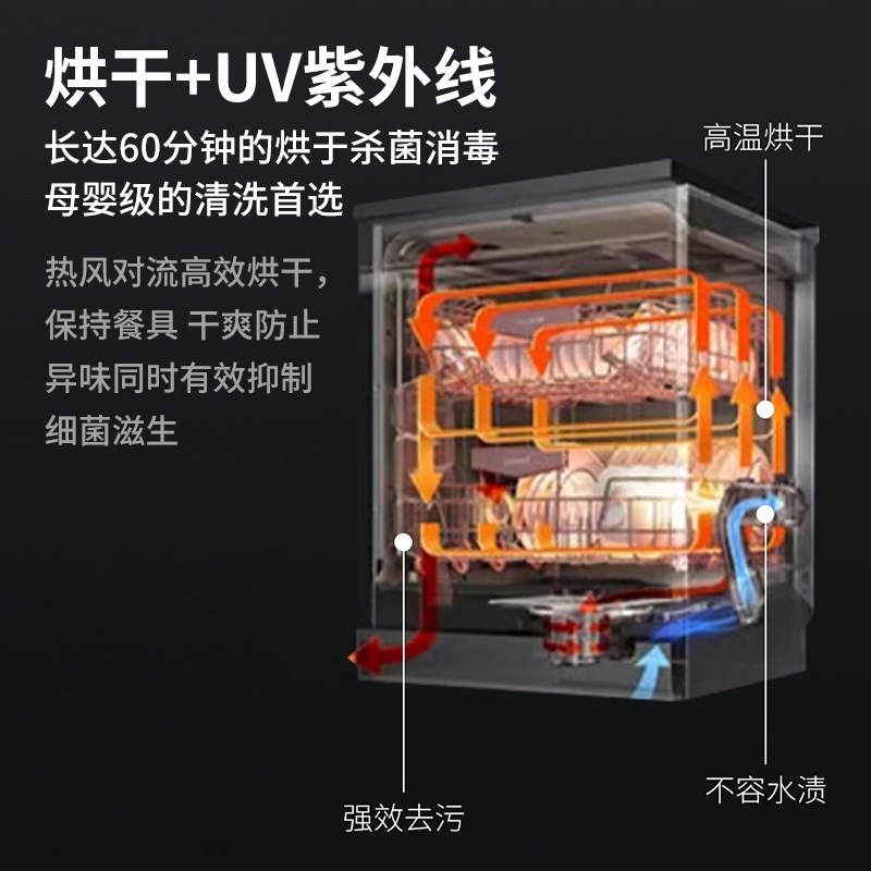 台式洗碗机双模式免安装家用厨房小型洗碗机迷你全自动水果刷碗机