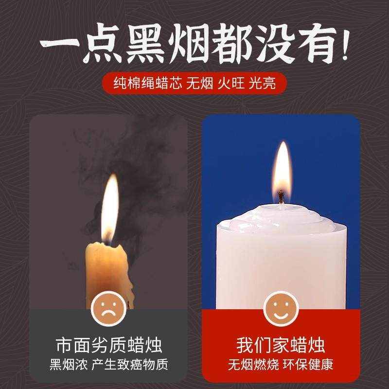 红蜡烛家用无烟无味应急防灾停电照明供佛加粗圆柱形耐燃烧大腊烛