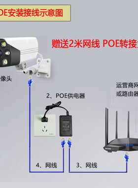 500万网络数字摄像头poe双光室外防水接录像机电脑手机录音高清