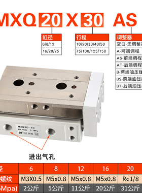 HLQ/MXQ6/8/12/16/25L-10/20/30/40/50/75/100/AS/AT气动滑台气缸