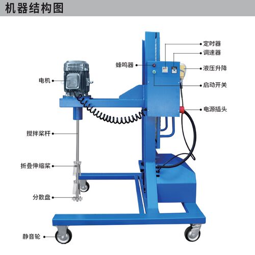 1000L电动搅拌机IBC吨桶高速混合分散搅拌机升降工业化工防爆搅拌
