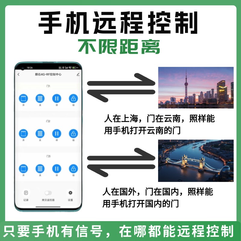 卷帘门手机远程控制器自带4G网络APP遥控器控制车库卷闸门伸缩门