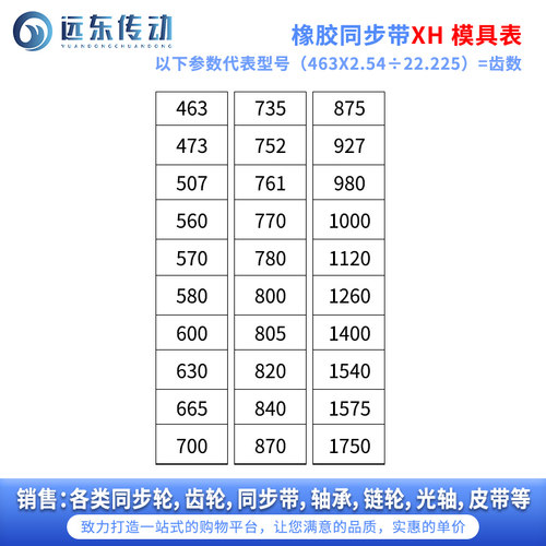 橡胶同步带735XH/752XH/761XH/770XH/780XH/800/805/820/840/870