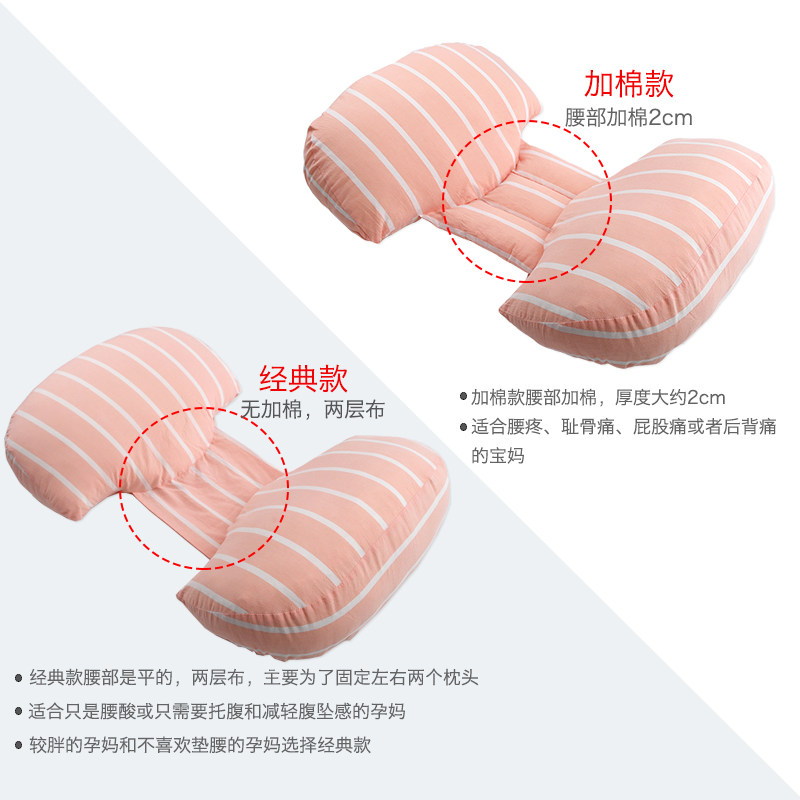 孕妇枕护腰侧睡枕托腹抱枕U型多功能可拆洗睡觉侧卧枕头孕妇用品