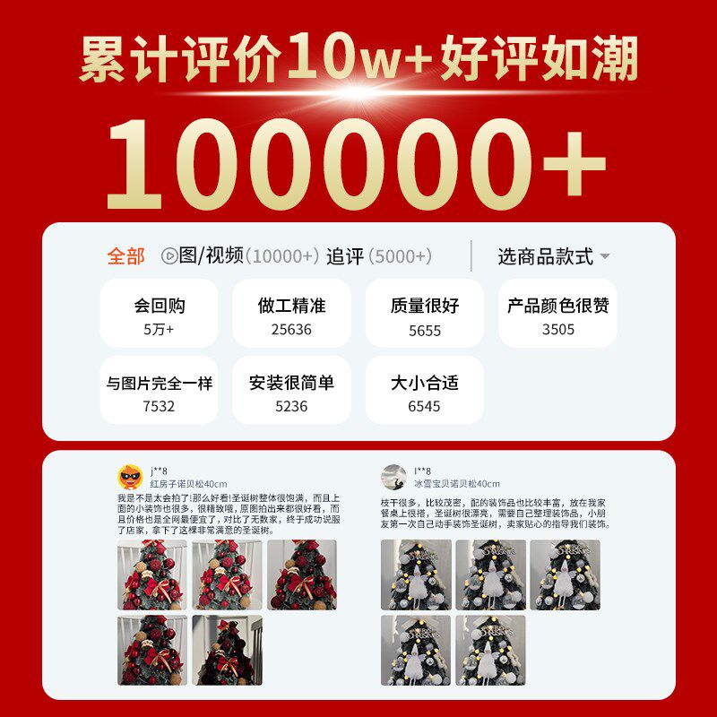 圣诞树2024新款家用小型仿真诺贝松高级带灯ins风diy摆件网红套餐