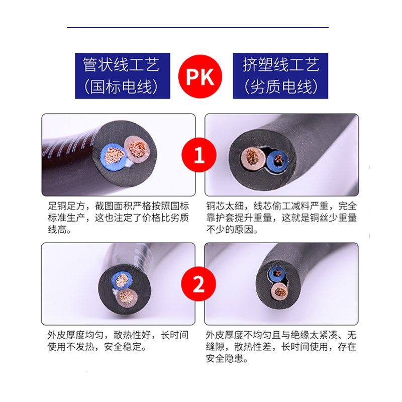 永通中策rvv电缆线2芯护套线2.5/10/4/6平方电线国标铜芯三相软线