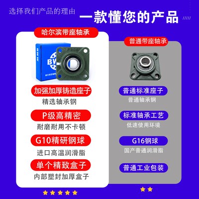 哈尔滨外球面带座轴承固定座UCF305 F306 F307 F308 F309 F310311