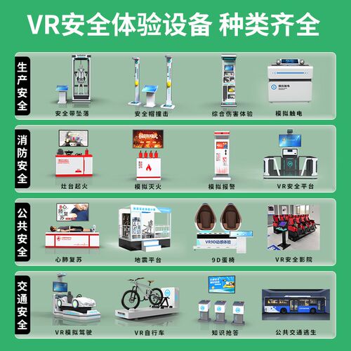 vr消防安全体验馆设备3D灭火体验模拟报警vr模拟灭火安全教育科普