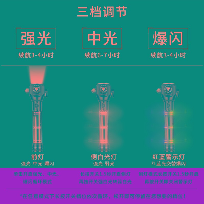 太阳能自充电手电筒家用强光超亮车载带磁铁工作灯防灾应急手灯