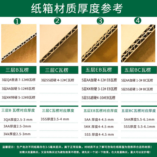 淘宝纸箱子快递打包收纳箱硬纸盒包装箱特硬物流搬家纸箱直销