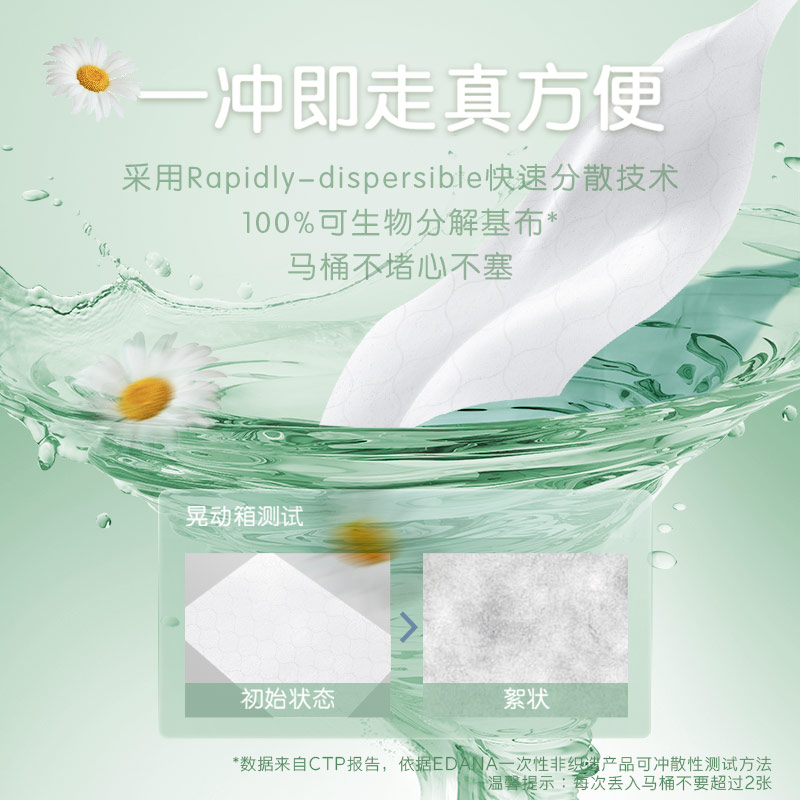 【下拉领补贴】舒洁植物双萃湿厕纸100抽*6包无刺激洁厕卫生湿巾