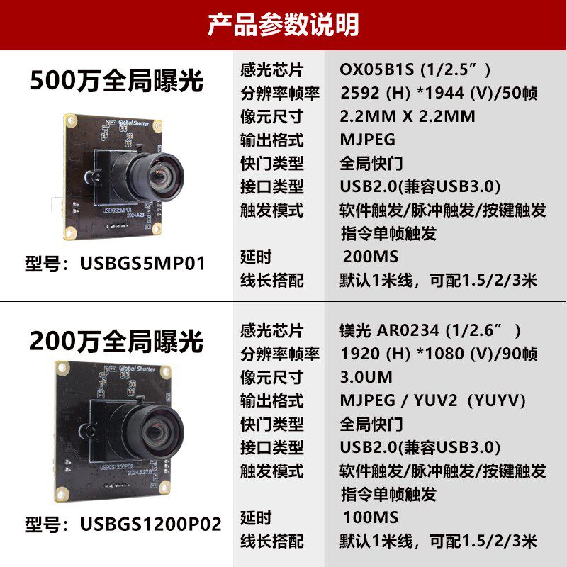 500万高清全局曝光外触发摄像头模组2K/50帧 1080P/90帧工业相机