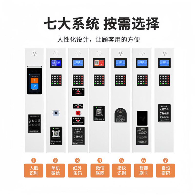 智能手机存放柜电子存包柜充电人脸识别刷卡扫码指纹员工寄存储柜