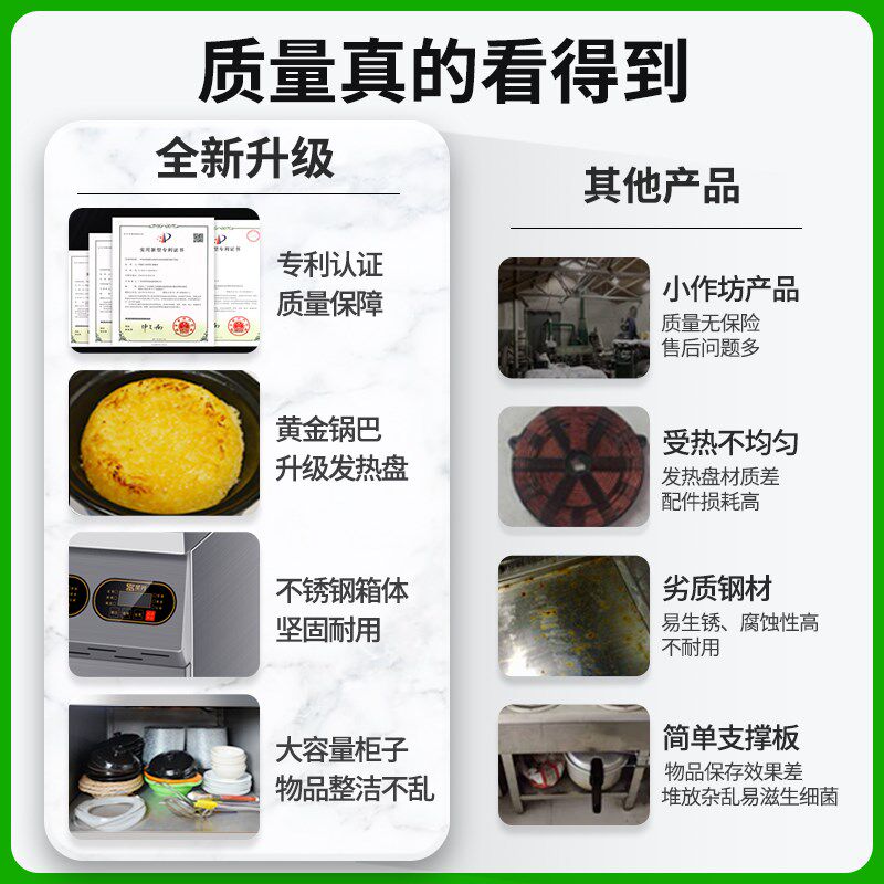 圣托台式全自动智能煲仔饭机商用四六头电动煲仔炉外卖砂锅锅巴机
