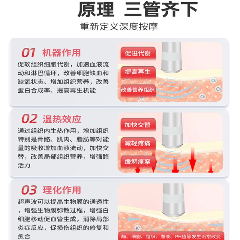 超声波按摩理疗仪康复消炎止疼痛机器肌肉手指足底跟腱筋膜医家用