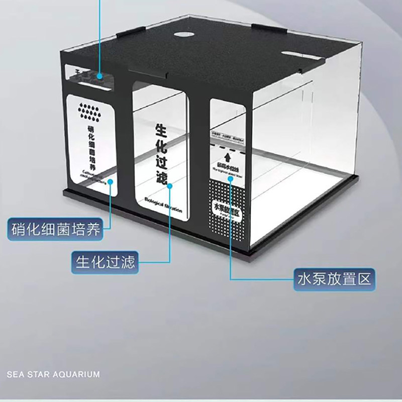 鱼缸水族箱创意客厅大中小型底滤金鱼罗汉草缸轻奢定制懒人免换水