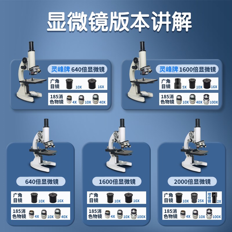 初中生物实验器材套装高中生物实验室器材全套箱装含中小学生物光