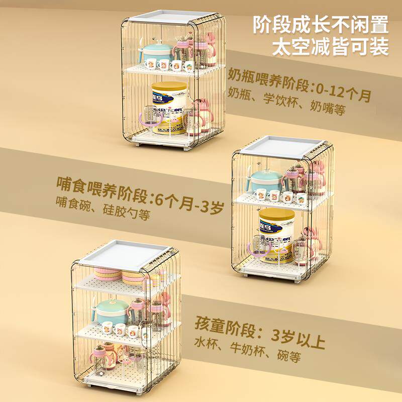 宝宝奶瓶收纳盒餐具清洗工具沥水架置物架防尘储存收纳箱婴儿专用