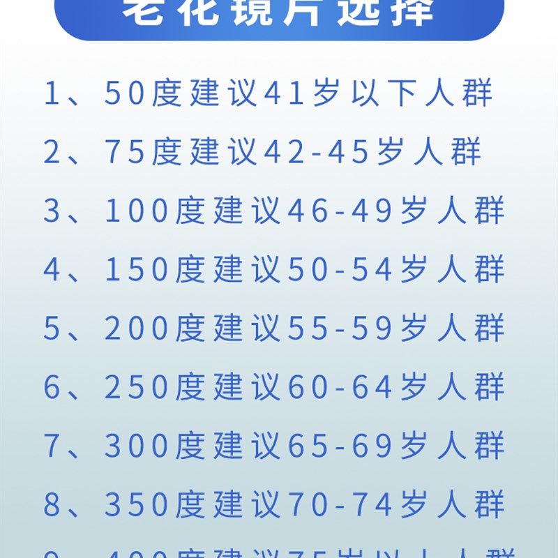 老花眼镜男女护目镜中老年人时尚清100度2023新款防风沙护目镜