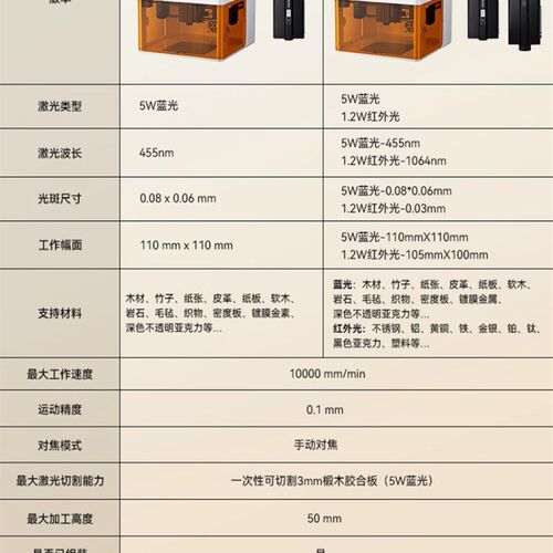 原子智造P1一类激光雕刻机小型打标机桌面级金属塑料木板叶雕机
