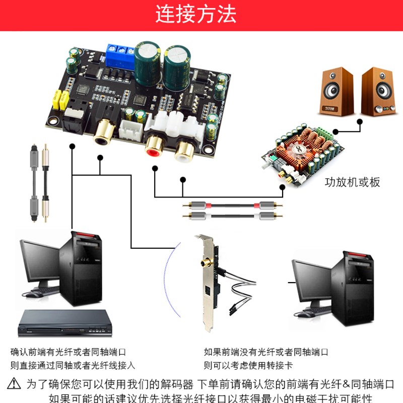 HIFI发烧级高保真CS8416CS4398芯片24BIT192KHz同轴光纤DAC解码板