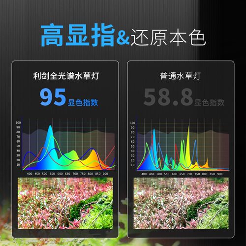 鱼缸灯水草灯led灯防水超亮全光谱水族照明三色爆藻专业级草缸灯