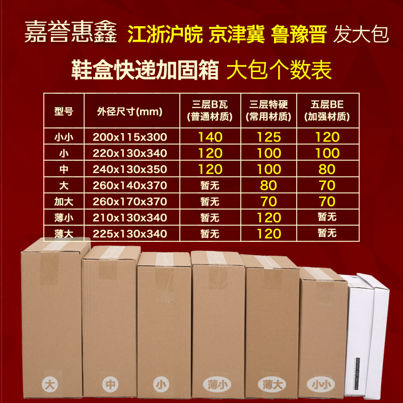 大包鞋盒加固纸箱快递打包发货纸盒运动鞋电商物流外包装箱子图片