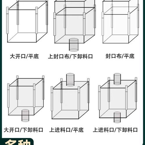吨袋吨包1吨2吨集装袋加厚耐磨全新太空袋吊包带污泥吨包袋编织袋