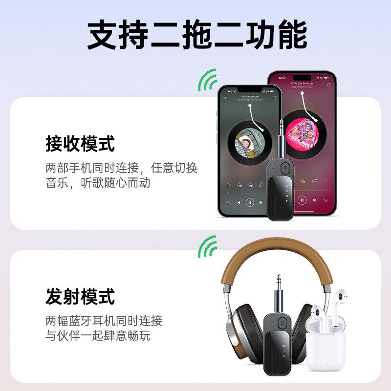蓝牙5.4发射器无线音频接收器3.5mm转接头车载音响平板通用
