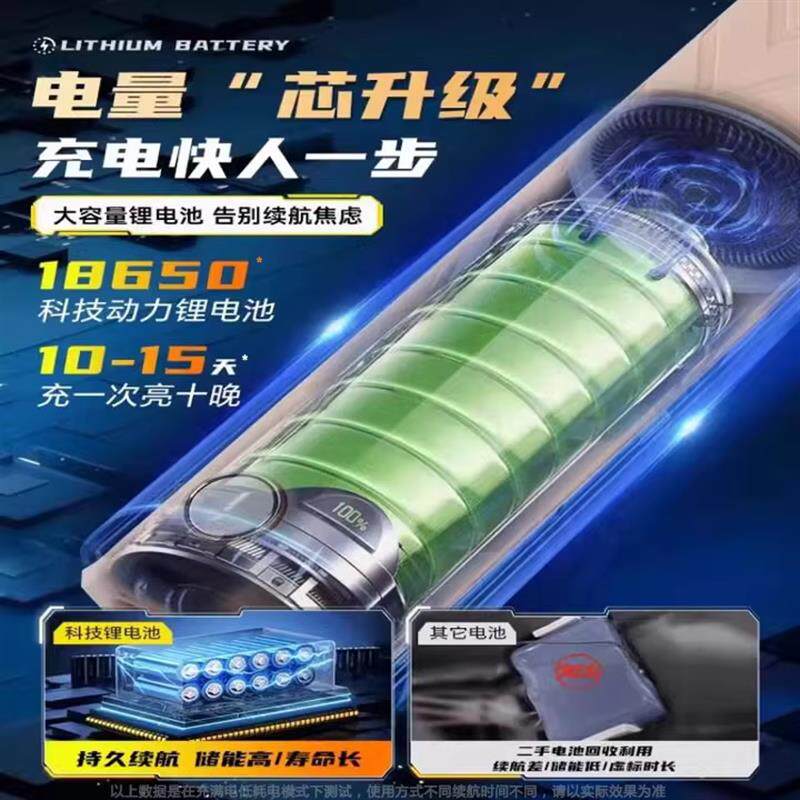 摆摊夜市灯充电led强磁吸灯照明灯地摊氛围灯可移动应急灯
