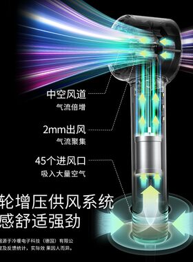 LANSAM零速电吹风机家用风筒护发负离子高速速干大功率无叶大风力
