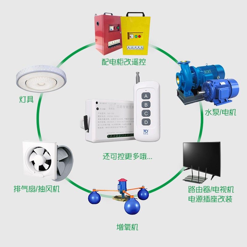 远程遥控开关四路220V大按键无线遥控灯具控制器开关4路家用智能